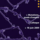 Tout le programme du colloque FFF du 18 juin