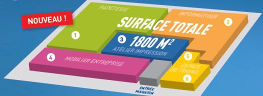 Le réseau Top Office lance un nouveau concept