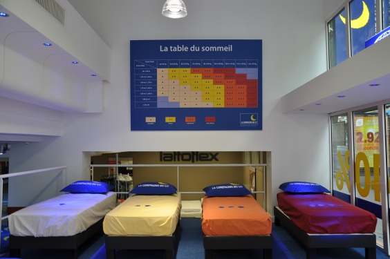 « Nous tablons sur 3 magasins franchisés supplémentaires pour la fin d’année »