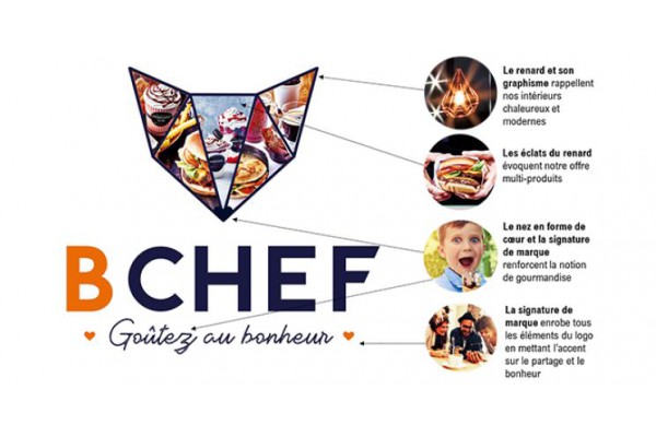 Un tout nouvel univers de marque pour la franchise BCHEF
