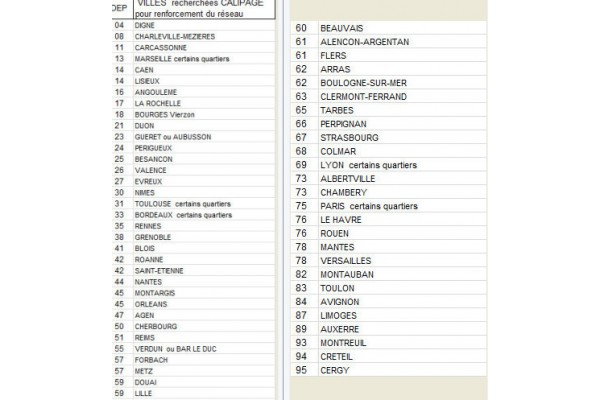Calipage continue son développement partout en France
