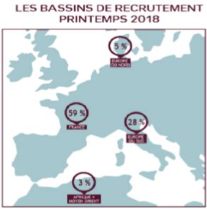 Le réseau Club Med lance une grande campagne de recrutement pour le printemps 2018