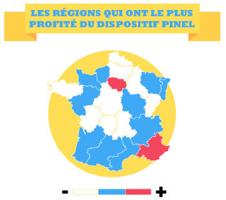 Les taux du crédit immobilier en région (par Empruntis)