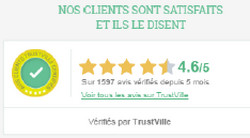La satisfaction des clients Doc’Biker au top
