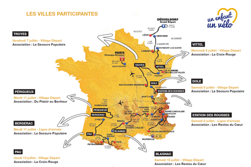 La franchise Century 21 partenaire du Tour de France