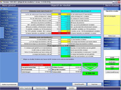 La franchise Rivalis lance une toute nouvelle version de son logiciel de gestion