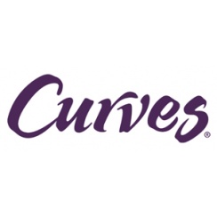 Franchise Curves